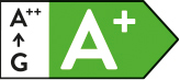 A+
